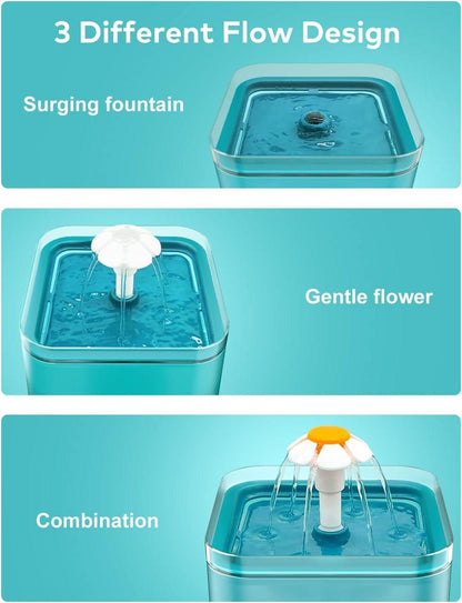 2L Small Pet Water Fountain for Kitten & Small Dogs