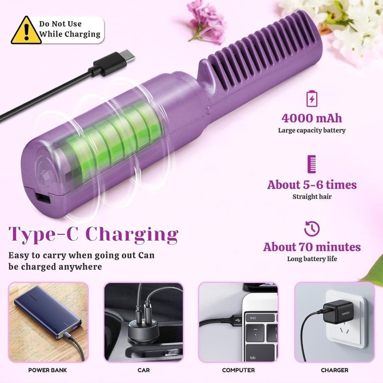 Meneflix Portable Mini Hair Straightener Cordless Rechargeable Mini Adjustable