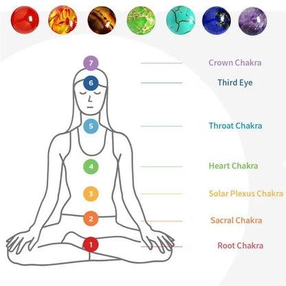 Classic 7 Beads Bracelet Natural Agates Bracelets Jewelry